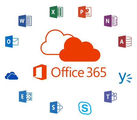 OneDrive met Office 365